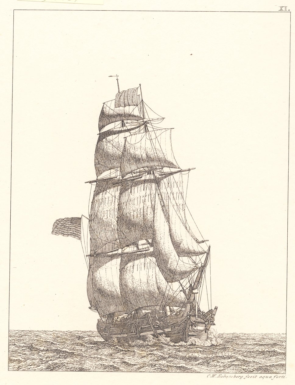 Pohjois-Amerikan brigi tekijältä Christoffer Wilhelm Eckersberg