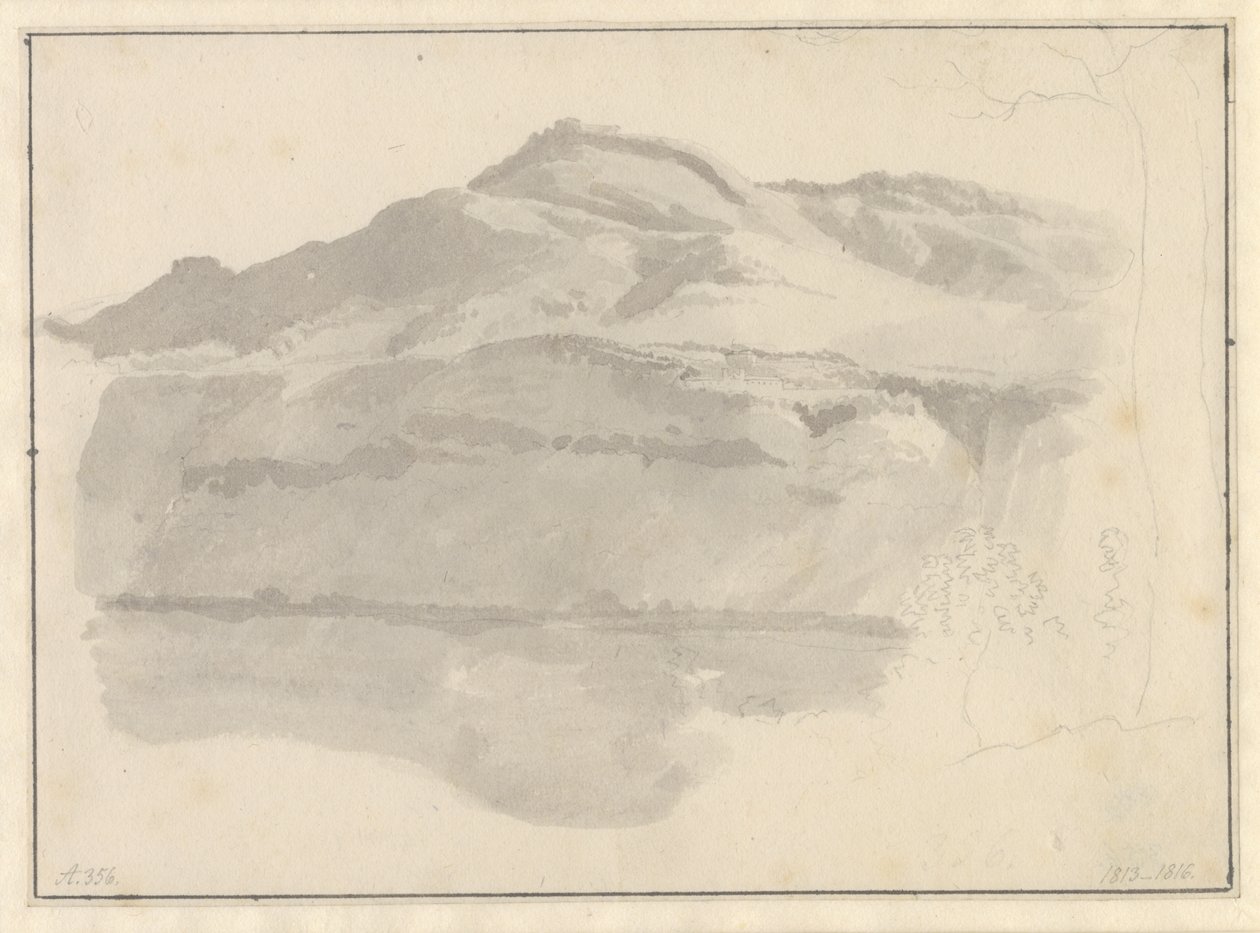 Vista del llac Albanofinnish tekijältä Christoffer Wilhelm Eckersberg