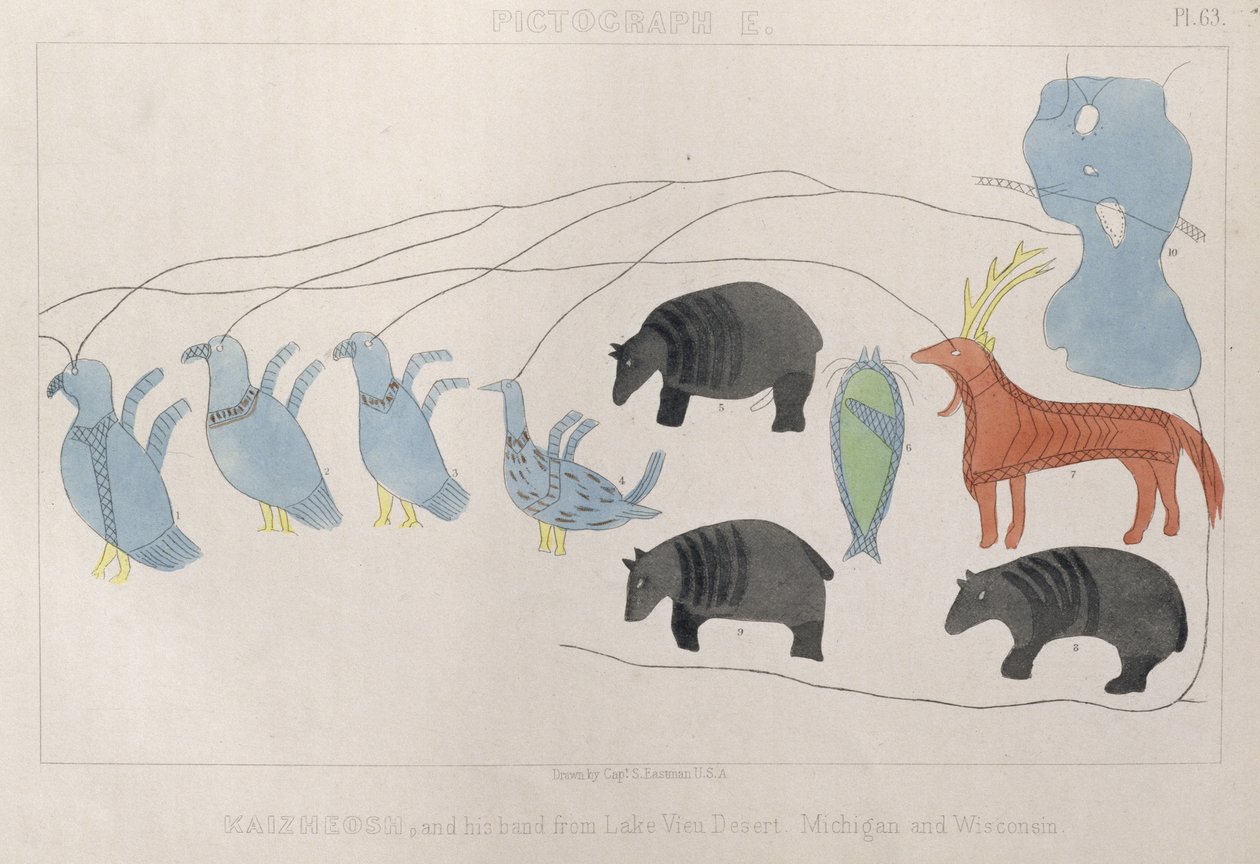 Kaizheosh ja hänen yhtyeensä Vieujärven autiomaasta, Micheganista ja Wisconsinista, Henry R. Schoolcran teoksesta "Information Respecting the History, Condition and Prospects of the Indian Tribes of the United States" (Tietoa Yhdysvaltojen intiaaniheimojen tekijältä Captain Seth Eastman
