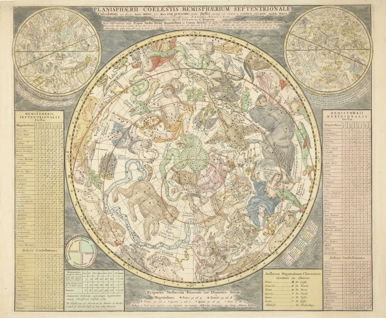 Pohjoinen pallonpuolisko, Atlas Coelestis, pub. 1706 (käsinvärinen kaiverrus) tekijältä Carel Allard