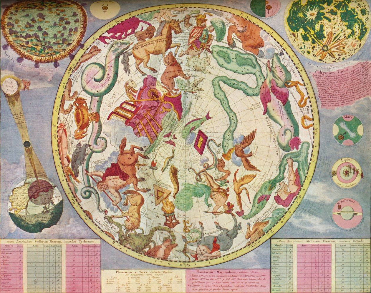Eteläisen pallonpuoliskon tähtikartta, vuoden loppu 1700, c1700, 1936 tekijältä Carel Allard