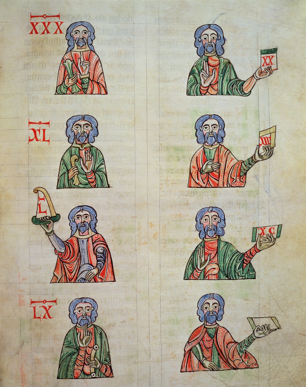 Fol.252r Sormien laskenta 1:stä 20 000:een, numerosta De numero. Codex Alcobacense, kirjoittanut Rabanus Maurus (780-856) tekijältä Carolingian School