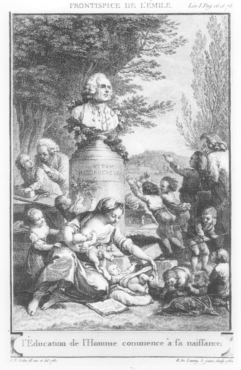 Jean-Jacques Rousseaun (1712-78) 