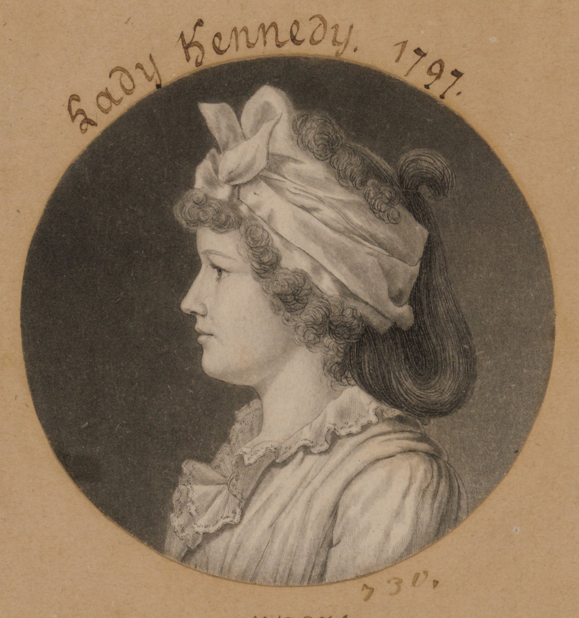 Jane Macomb Kennedy tekijältä Charles Balthazar Julien Févret de Saint-Mémin