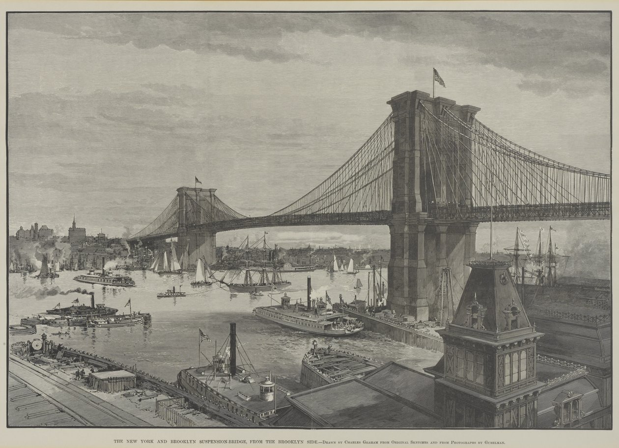 New Yorkin ja Brooklynin riippusilta Brooklyn Siden puolelta, 1800-luvun loppu tekijältä Charles Graham