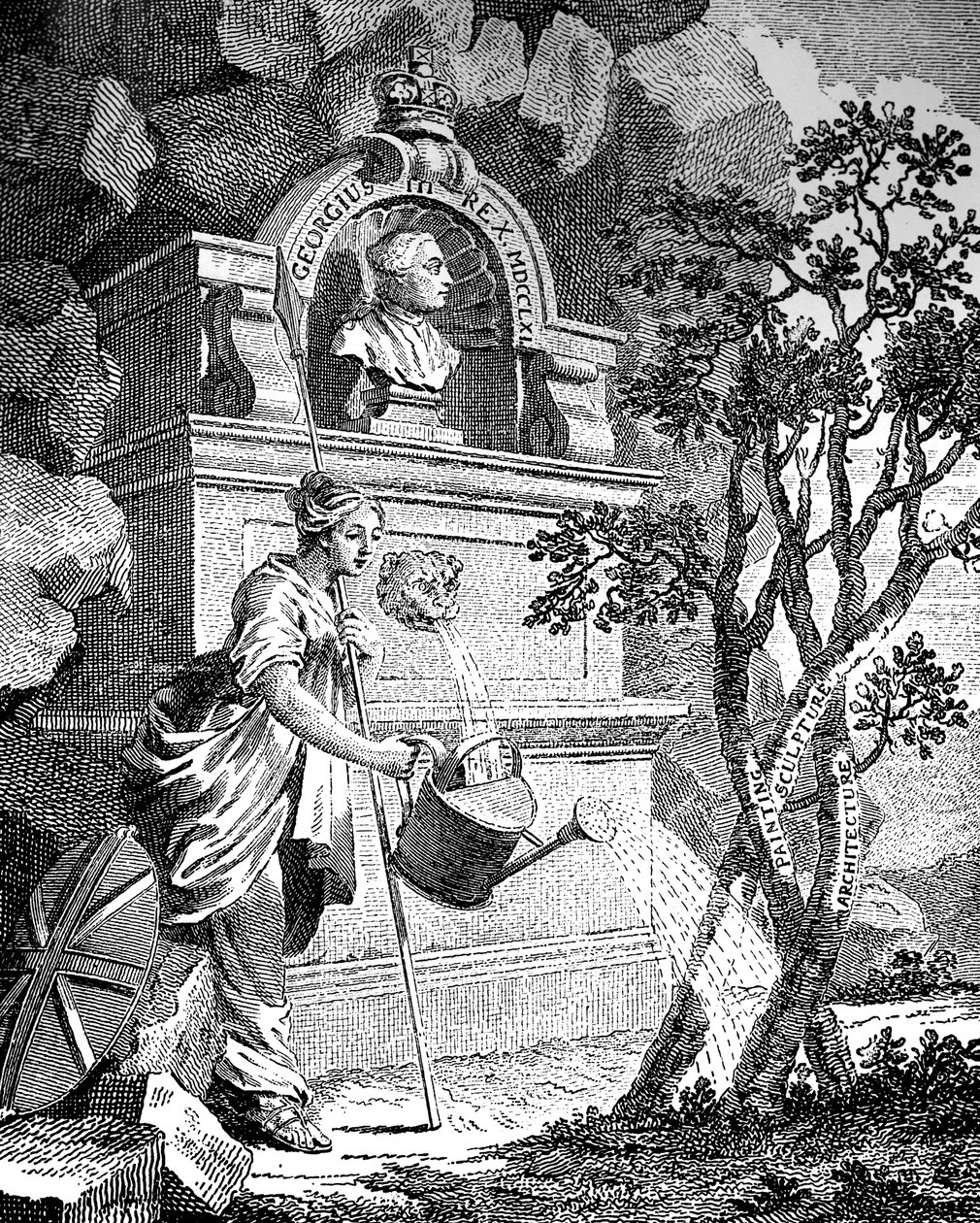 Taiteilijaluettelon etuosa, 1760-luku. tekijältä Charles Grignion