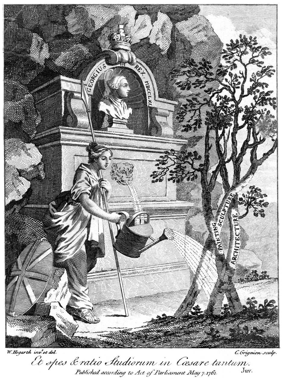 Yrjö III, Yhdistynyt kuningaskunta, 1761 tekijältä Charles Grignion