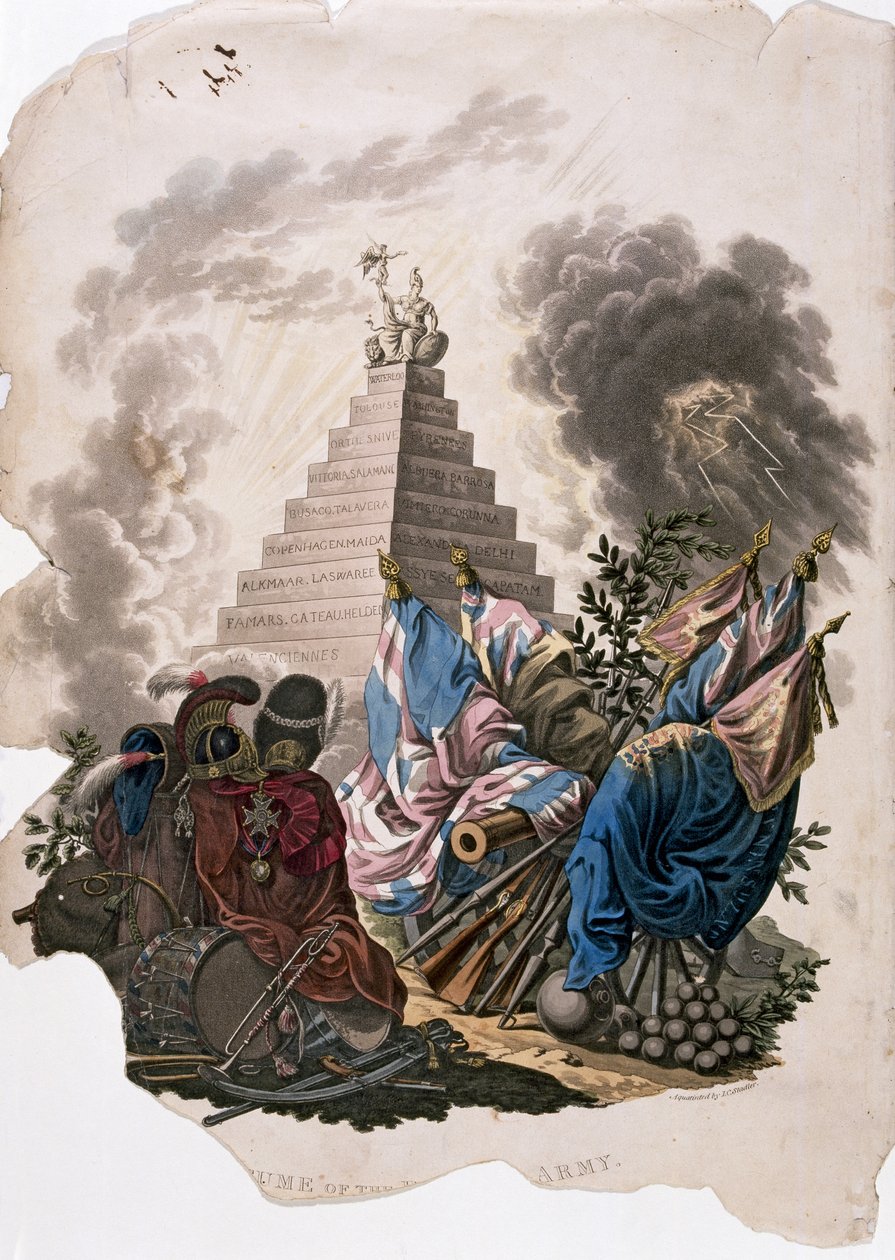 Etukappale Charles Hamilton Smithin teoksesta "British Imperiumin armeijan puvut, viimeisten määräysten mukaan 1812", J.C. Stadlerin akvatinta, Colnaghi and Co, 1812-15 (väri) tekijältä Charles Hamilton Smith