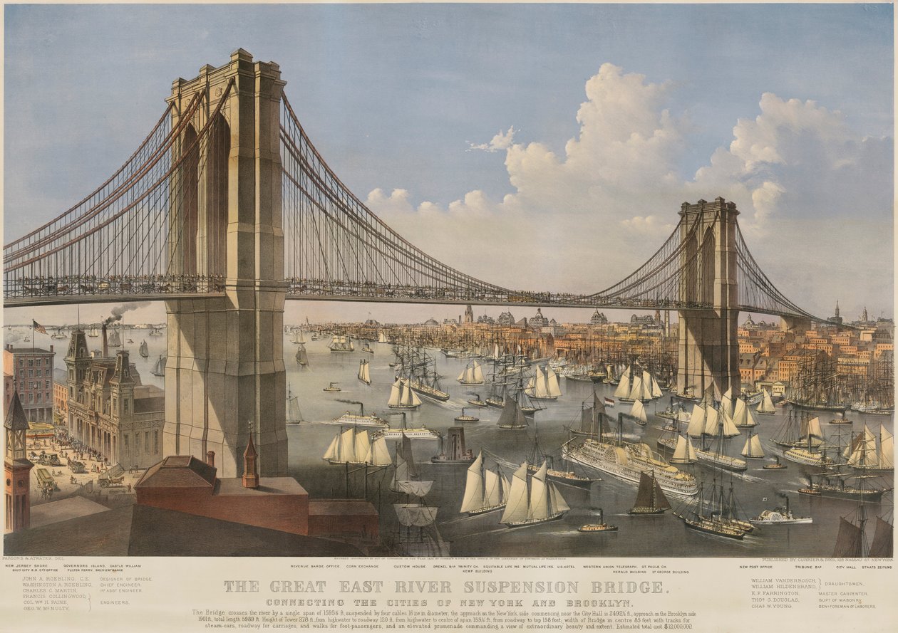 Great East Riverin riippusilta: yhdistää New Yorkin ja Brooklynin kaupungit tekijältä Charles Parsons