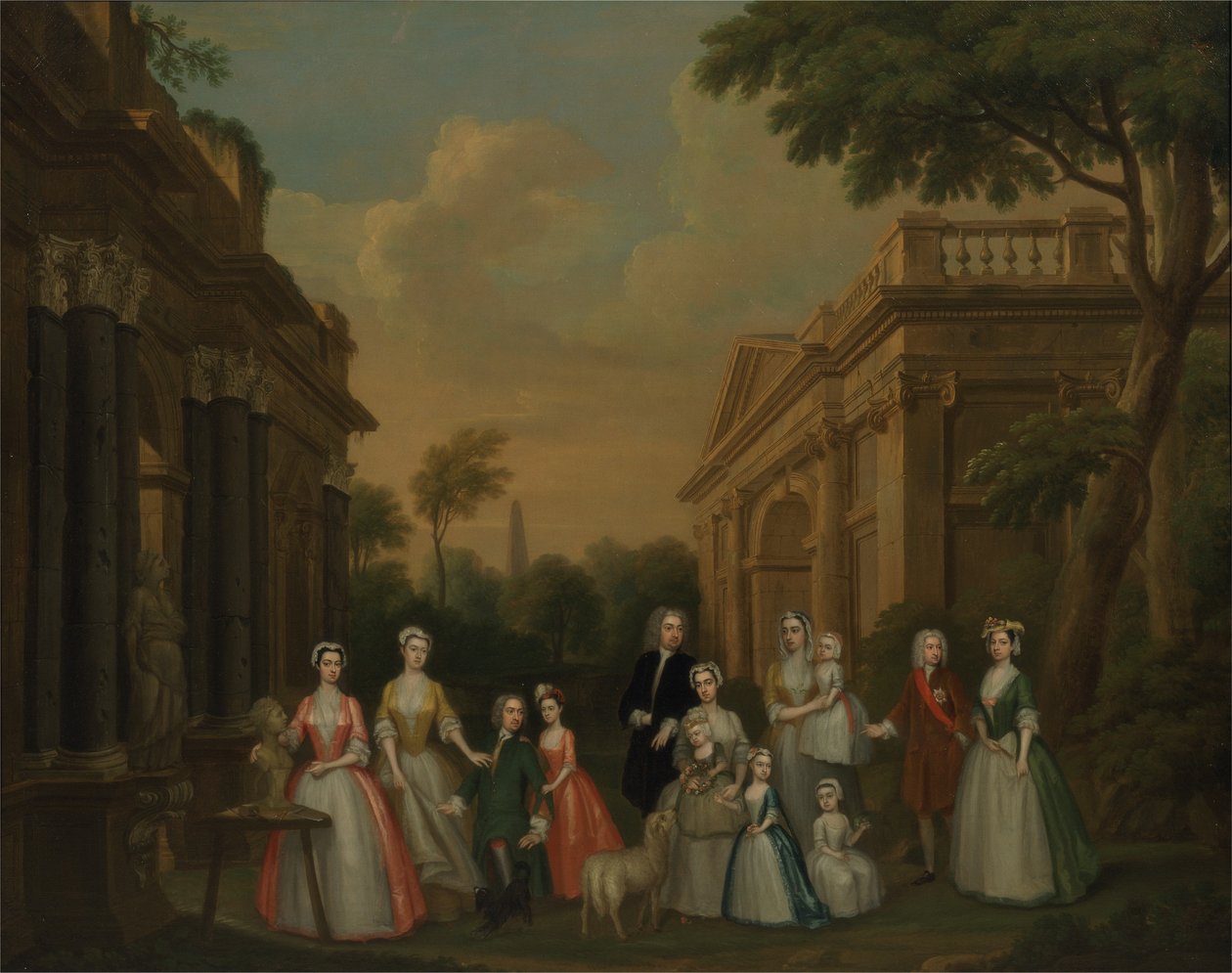 The Finch Family, n. 1732 (öljy kankaalle) tekijältä Charles Philips