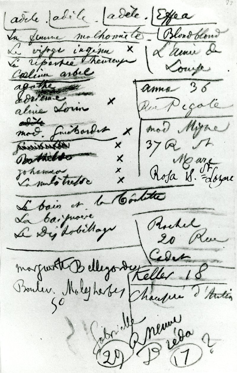 Muistikirjan sivu (kynä paperille) (m/v valokuva) tekijältä Charles Pierre Baudelaire