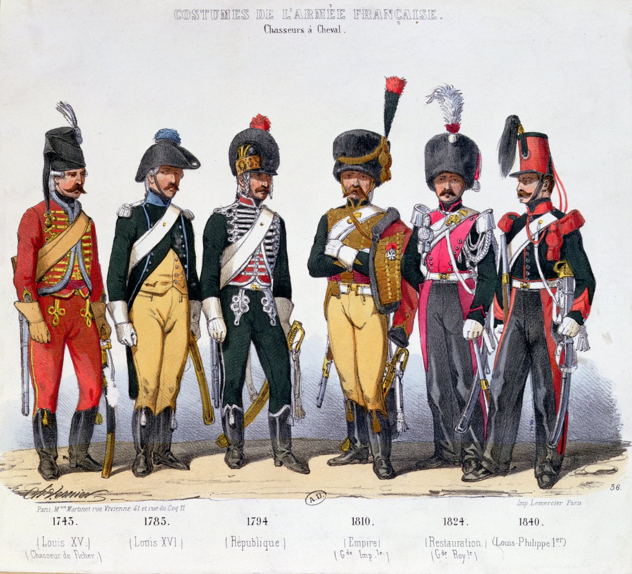 Ranskan ratsuväen puvut 1743-1840 tekijältä Charles Vernier