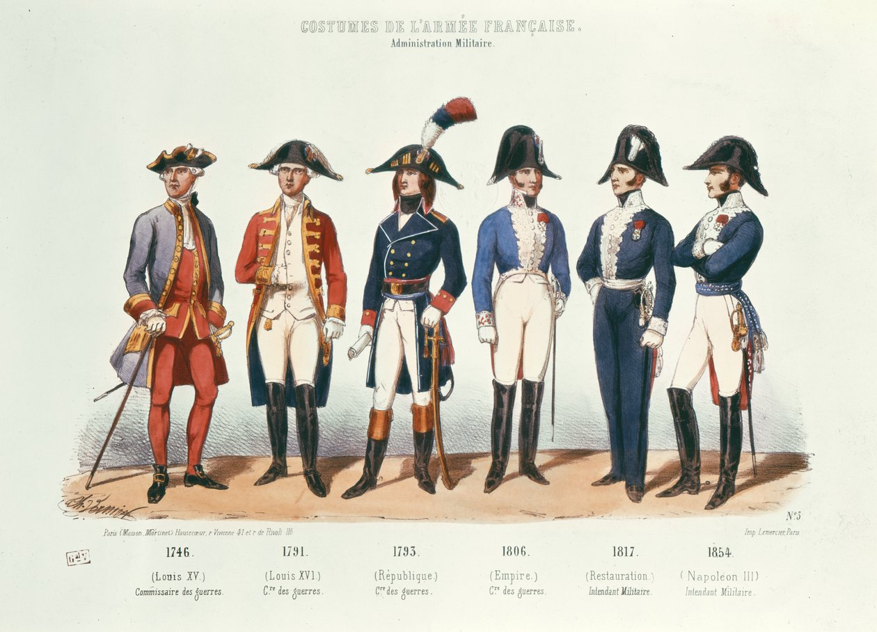 Ranskan armeijan puvut 1746-1854 (värikaiverrus) tekijältä Charles Vernier