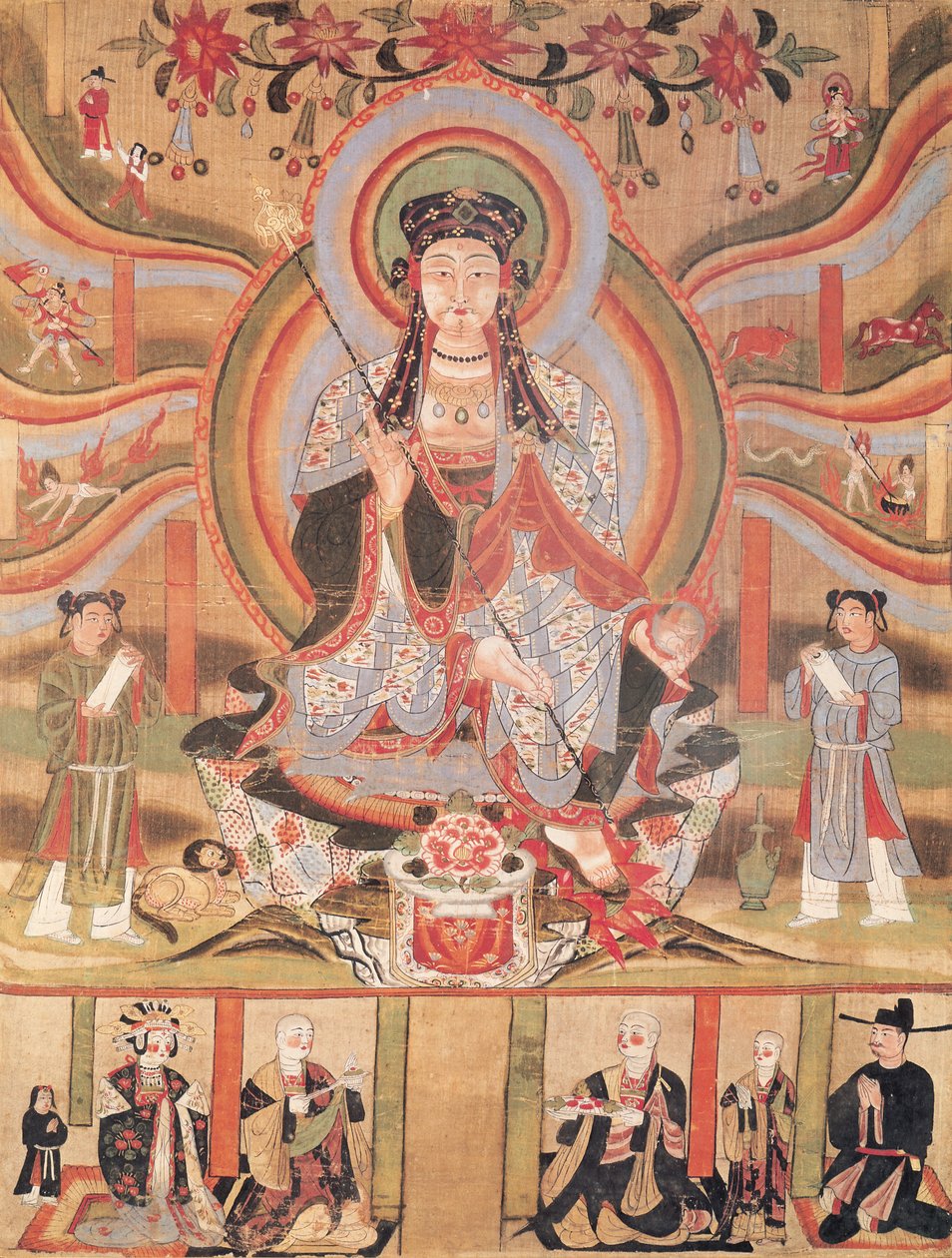 Buddhalainen banneri, joka kuvaa Dizangia ja kuutta tietä uudestisyntymiseen Dunhuangista (maalaus silkille) tekijältä Chinese School