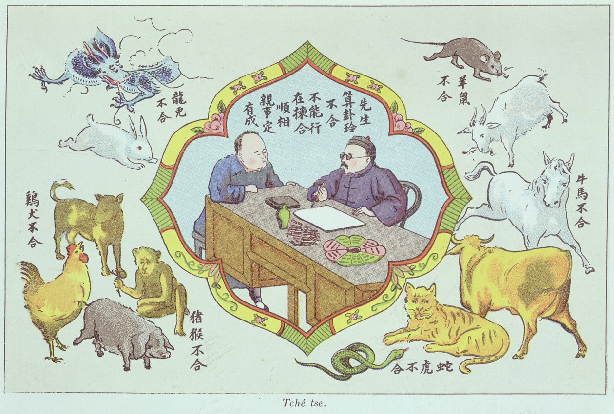 Ennustava kohtaus ja kiinalaisen horoskoopin merkit, isä Henri Doren julkaisussa Recherche sur les superstitions en Chine ja julkaistu vuonna 1911 tekijältä Chinese School