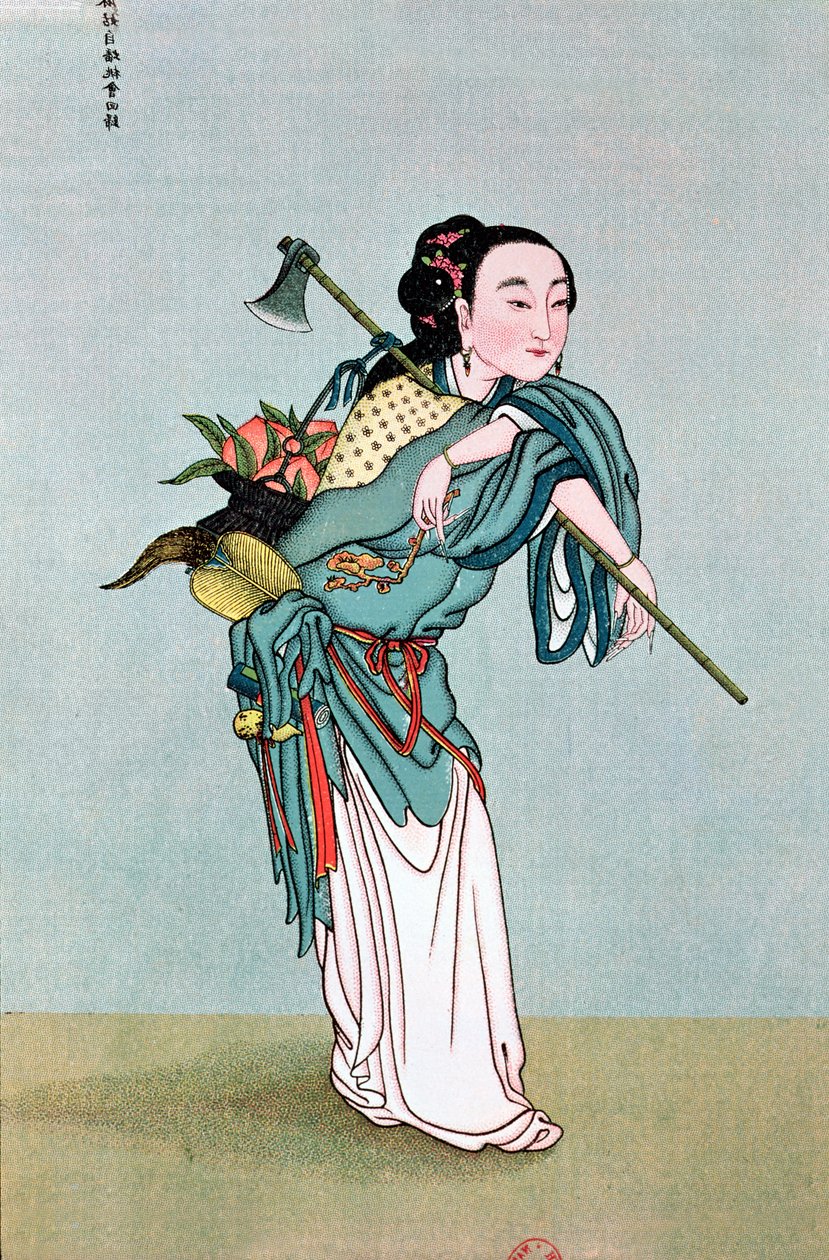 Ma Kou kantamassa lääkekasveja, isä Henri Doren teoksesta 1800-luvun lopulla tekijältä Chinese School