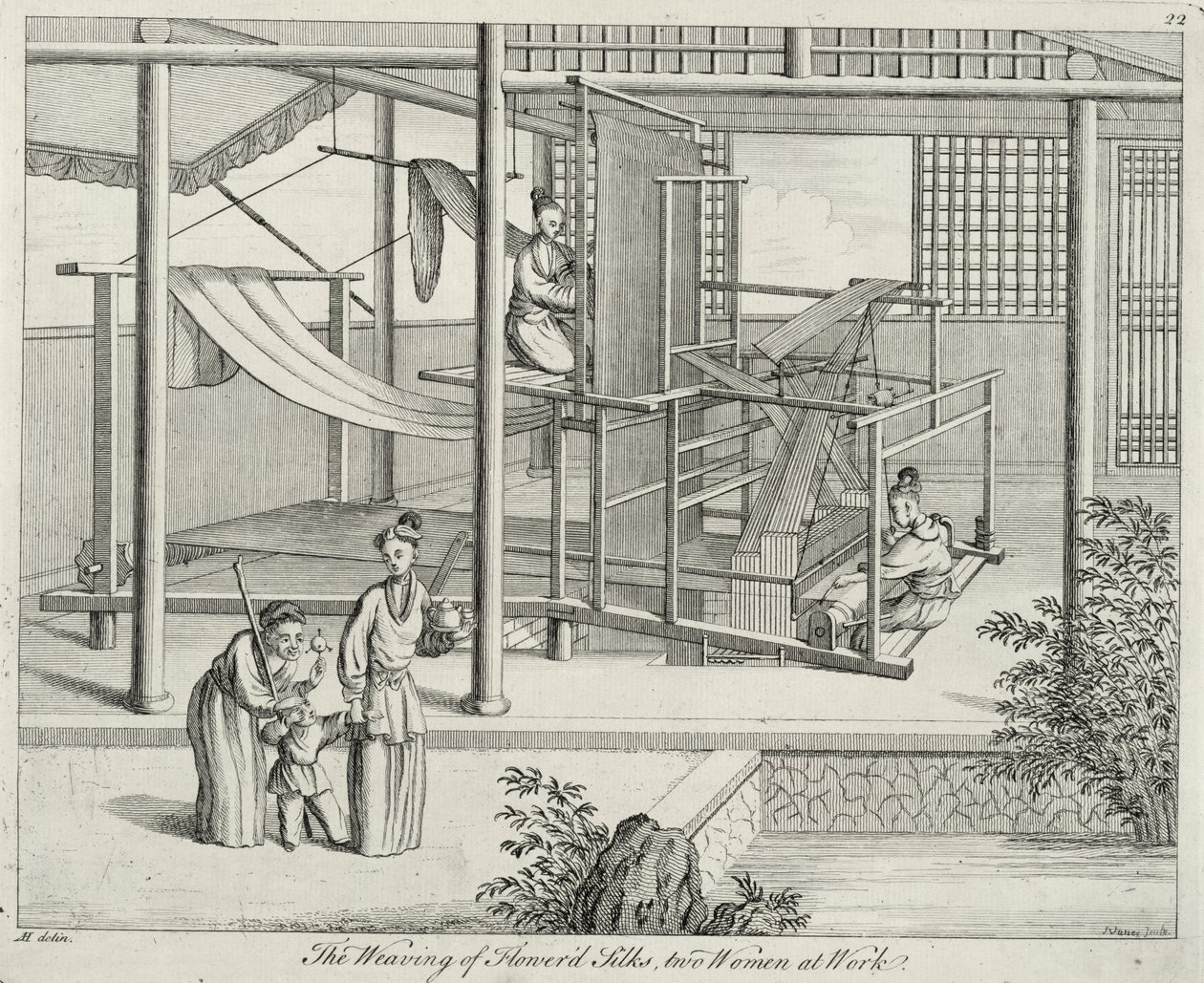 `Kukkasilkkien kudonta, Kaksi naista työssä, Kiina, 1700-luvun loppu tekijältä Chinese School