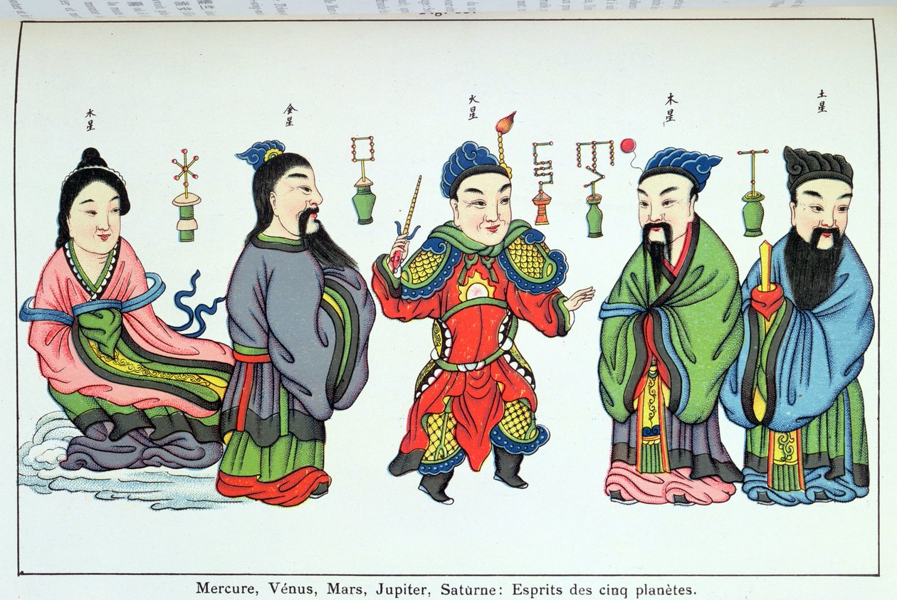 Viisiplaneettojen, Merkuriuksen, Venuksen, Marsin, Jupiterin ja Saturnuksen henget, jotka isä Henri Doren toistettiin Recherche sur les supersitions en Chine -kirjassa ja julkaistiin vuonna 1911. tekijältä Chinese School