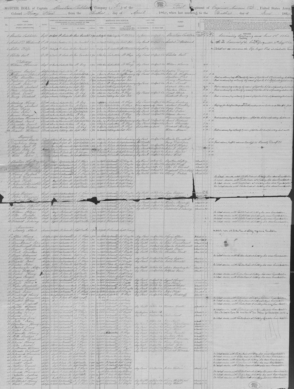 1. Missourin insinöörien kokoontumisrulla, 30. kesäkuuta 1864 tekijältä Christian Lochbihler