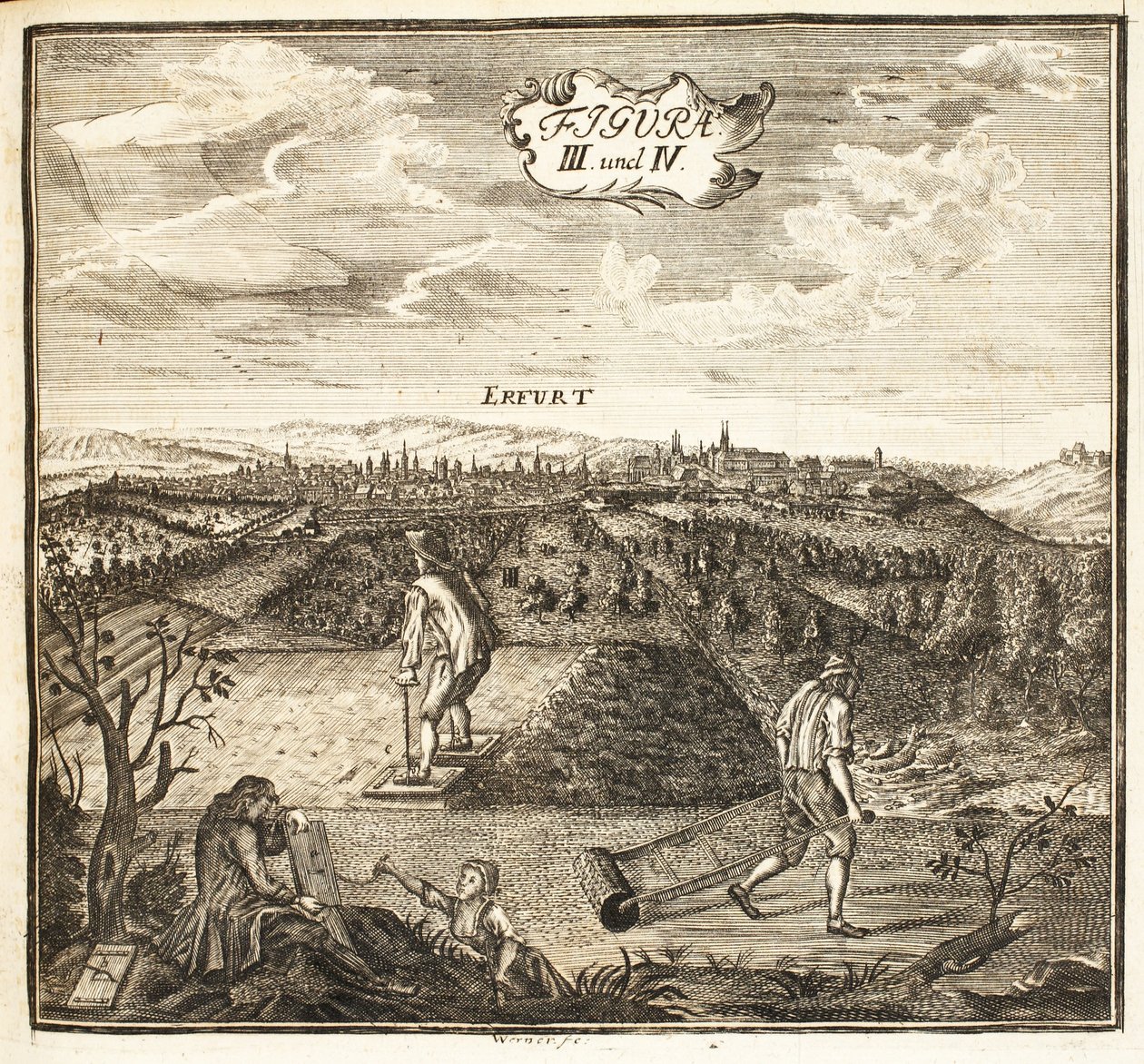 Puutarhurit valmistelevat maaperää kylvöä varten, pubi. Erfurt Thüringenissä, 1753-55 kaiverrus tekijältä Christian Reicharts