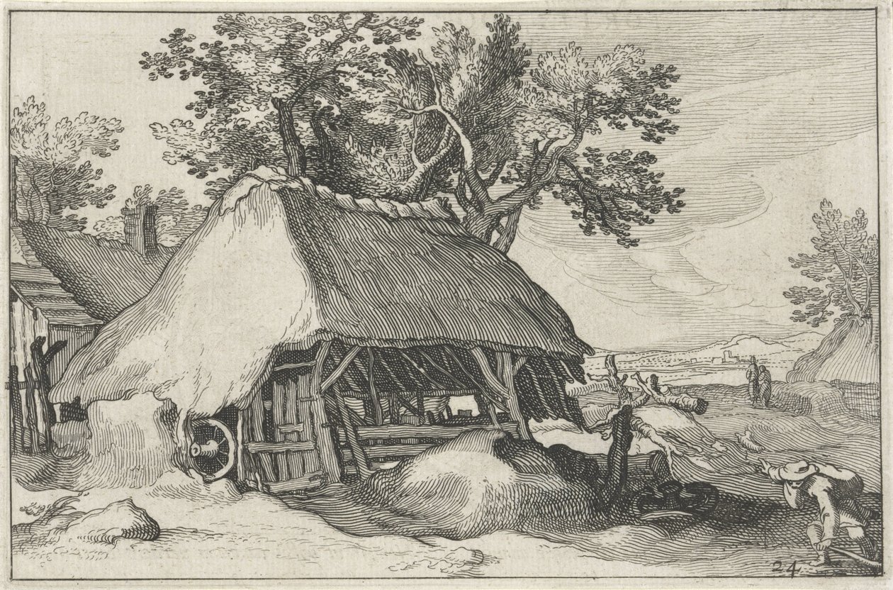 Maatila Maisemat maatiloilla (sarjan nimi) tekijältä Claes Jansz. Visscher (II)