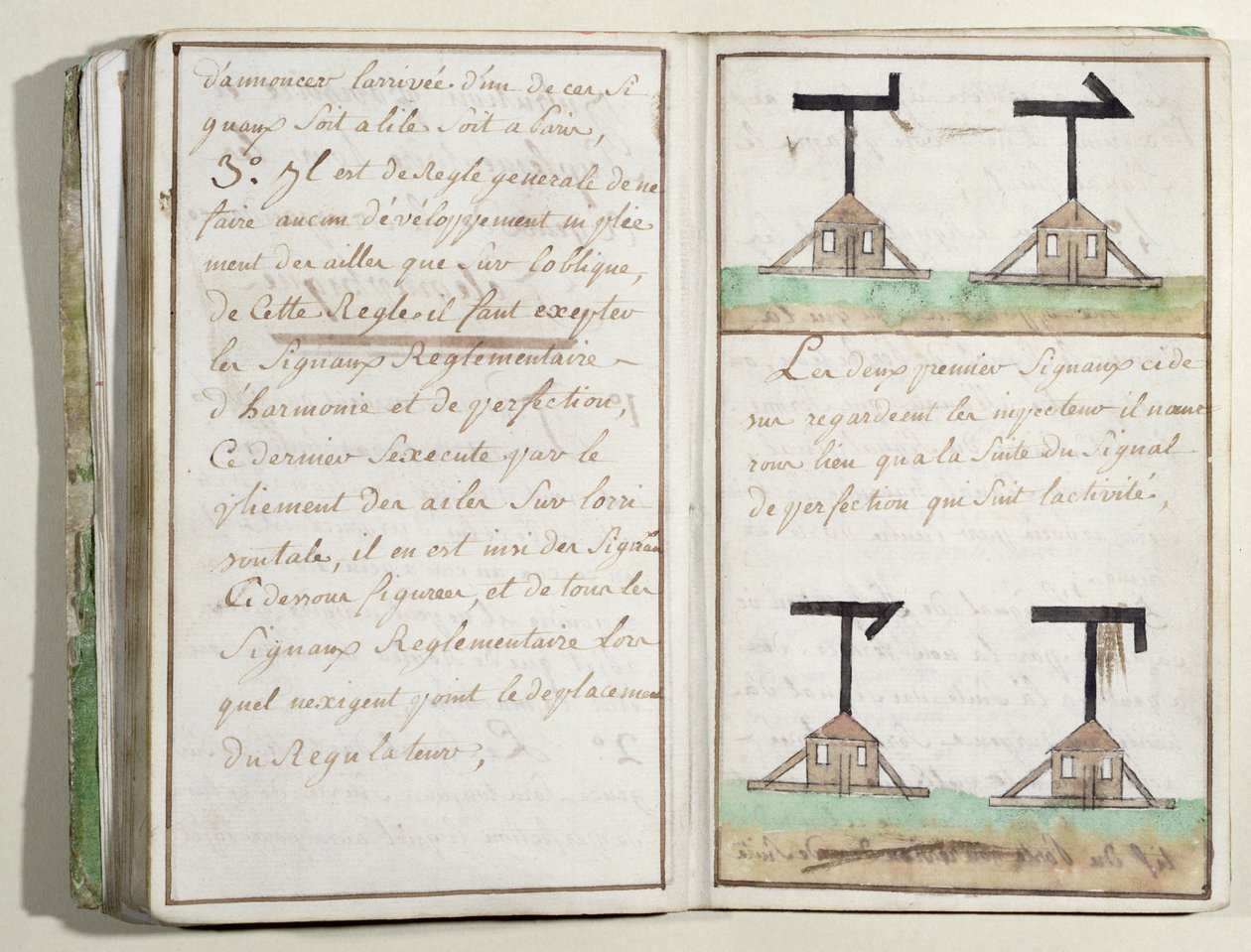 Semafori-signalointijärjestelmä, n. 1794 (wc ja muste) tekijältä Claude Chappe