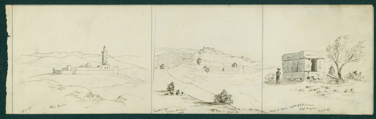 LtoR: Nebi Musa, Turvallisuuden linna ja Kalatan hauta, 1871 tekijältä Claude Conder