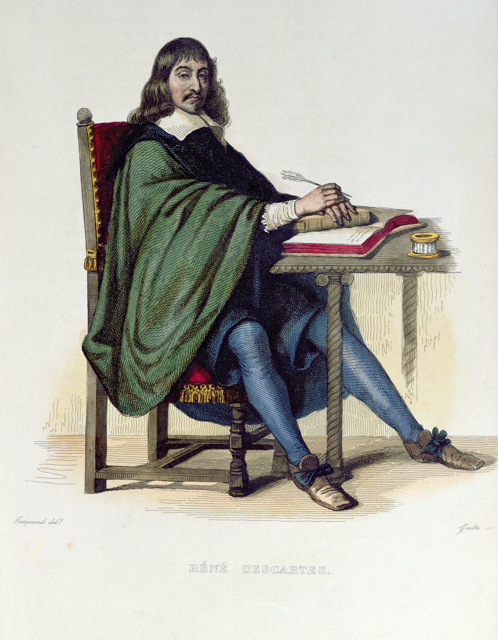 Rene Descartes (1596-1650), kuvitus 