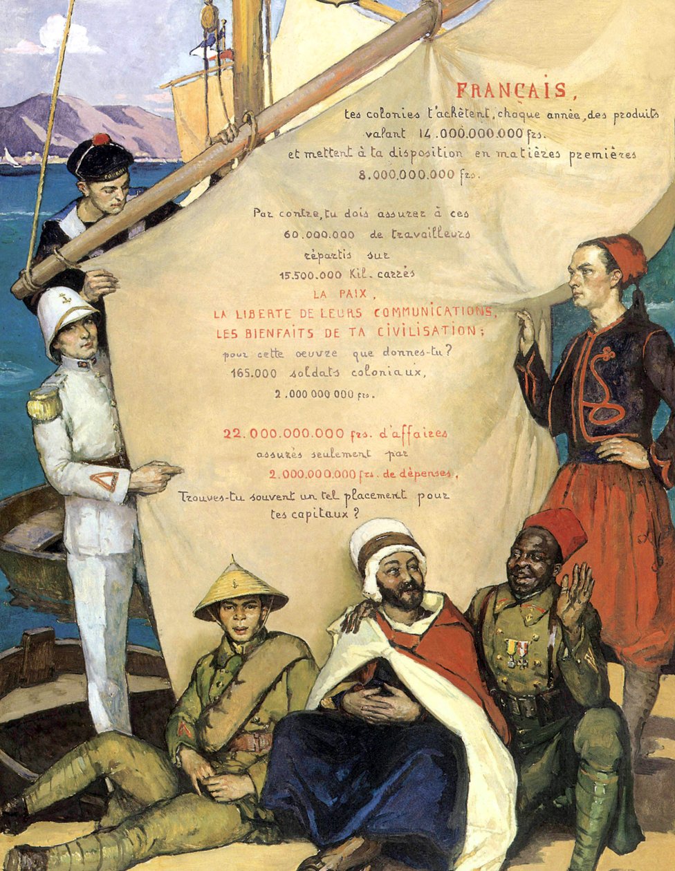 Siirtolaisuuden myönteiset vaikutukset, noin 1920 (juliste). tekijältä Constantin Font