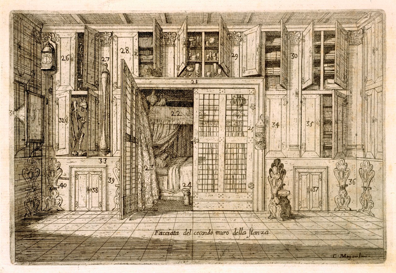Sisustus, piirustushuoneTutkimus Cornelio Meyerin Tietokirjasta, 1696, kaiverrus (katso 255700) tekijältä Cornelis Jansz. Meyer