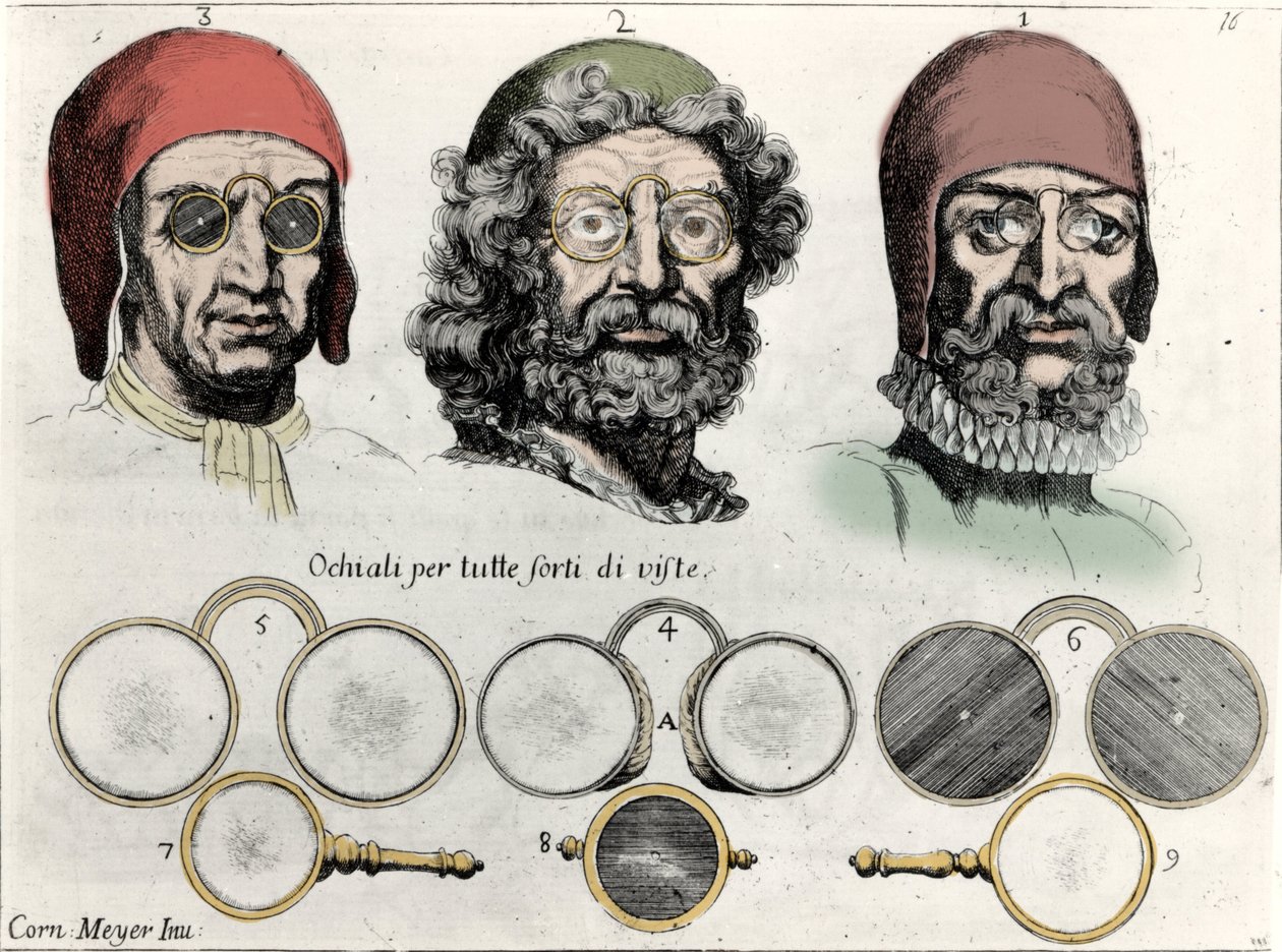 Silmälasit kaikenlaisille näkymille. C. Meyerin kaiverrus "" Nuovi ritrovamenti""" vuodelta 1689. tekijältä Cornelis Jansz. Meyer