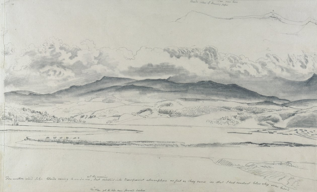 Mountain Panorama Walesissa, Cader Idris tekijältä Cornelius Varley