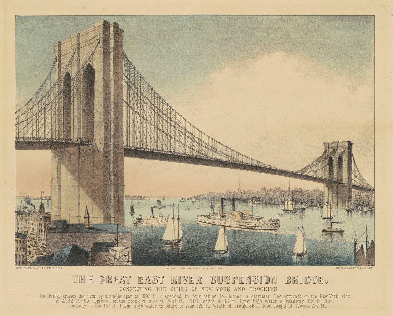 Great East Riverin riippusilta: yhdistää New Yorkin ja Brooklynin kaupungit tekijältä Currier and Ives