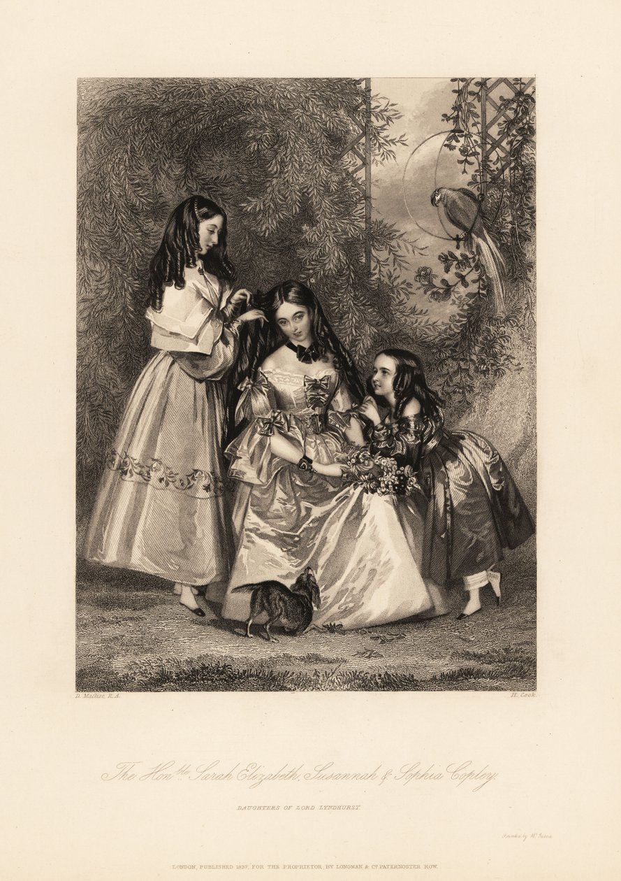 Sarah Elizabeth, Susannah ja Sophia Copley, John Copleyn tyttäret tekijältä Daniel (after) Maclise