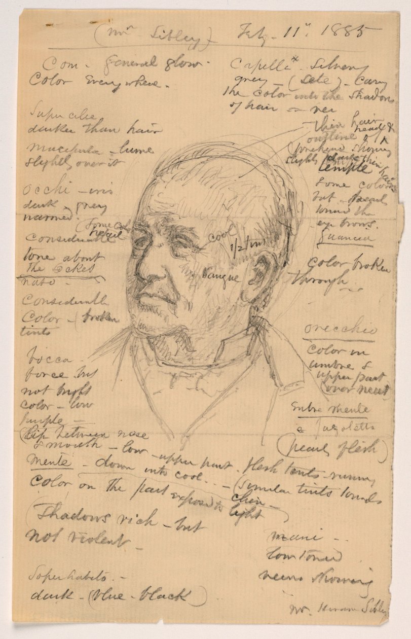 Piirros, Hiram Sibleyn pää, paljon muistiinpanoja, 1885 tekijältä Daniel Huntington