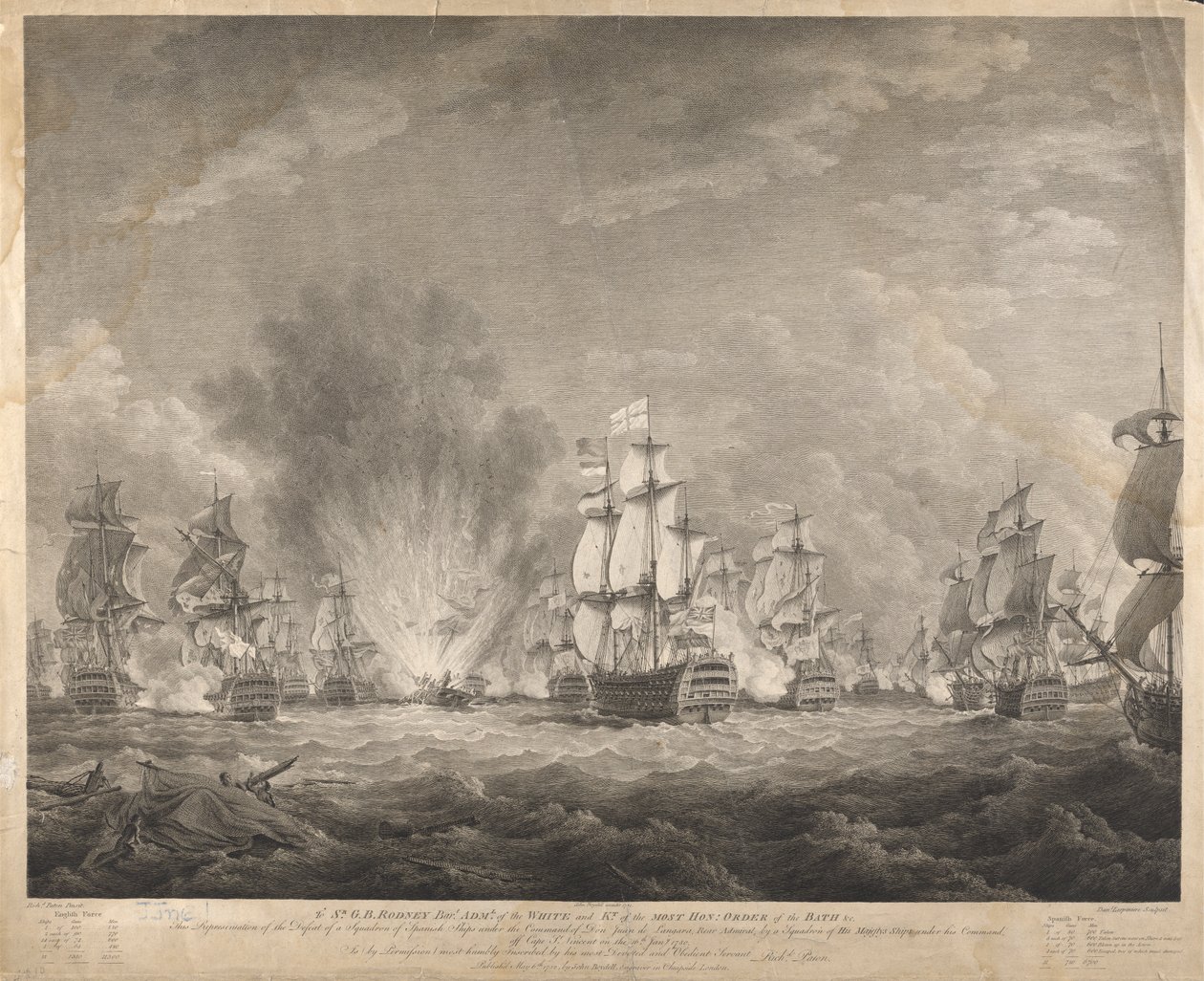 A representação do negociante de um esquadrão de navios espanhóis finlandeses tekijältä Daniel Lerpinière
