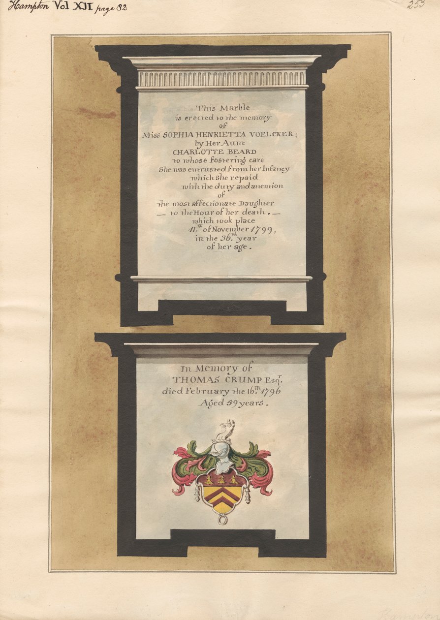 Memoriais para Miss Sophia Henrietta Voelcker e Thomas Crump de Hampton Churchfinnish tekijältä Daniel Lysons