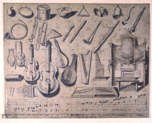 Erilaisia soittimia: lyömäsoittimet, kielisoittimet ja puhallinsoittimet, urut, 1900-luku (värikaiverrus) tekijältä Daniel Nikolaus (after) Chodowiecki