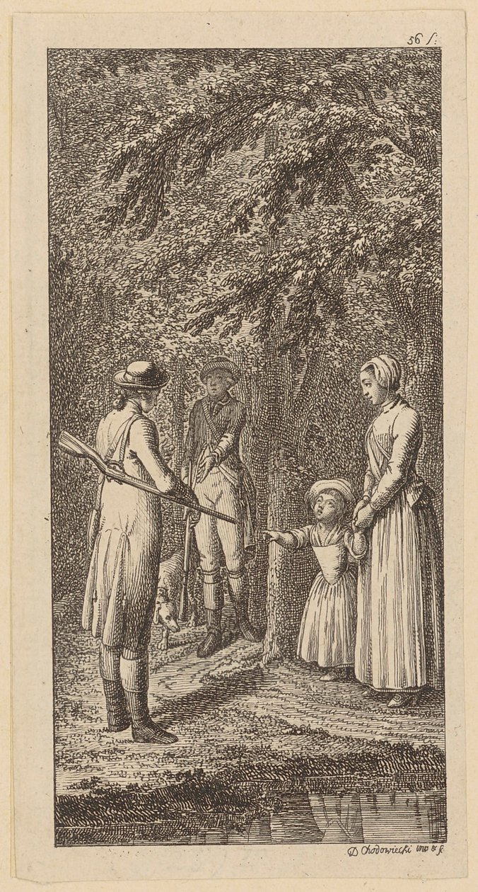 Otsikkokuparipiirros Theodor Gottfried Hippelin teoksen "Lebensläufe" toiseen osaan, Berliini 1799 tekijältä Daniel Nikolaus Chodowiecki