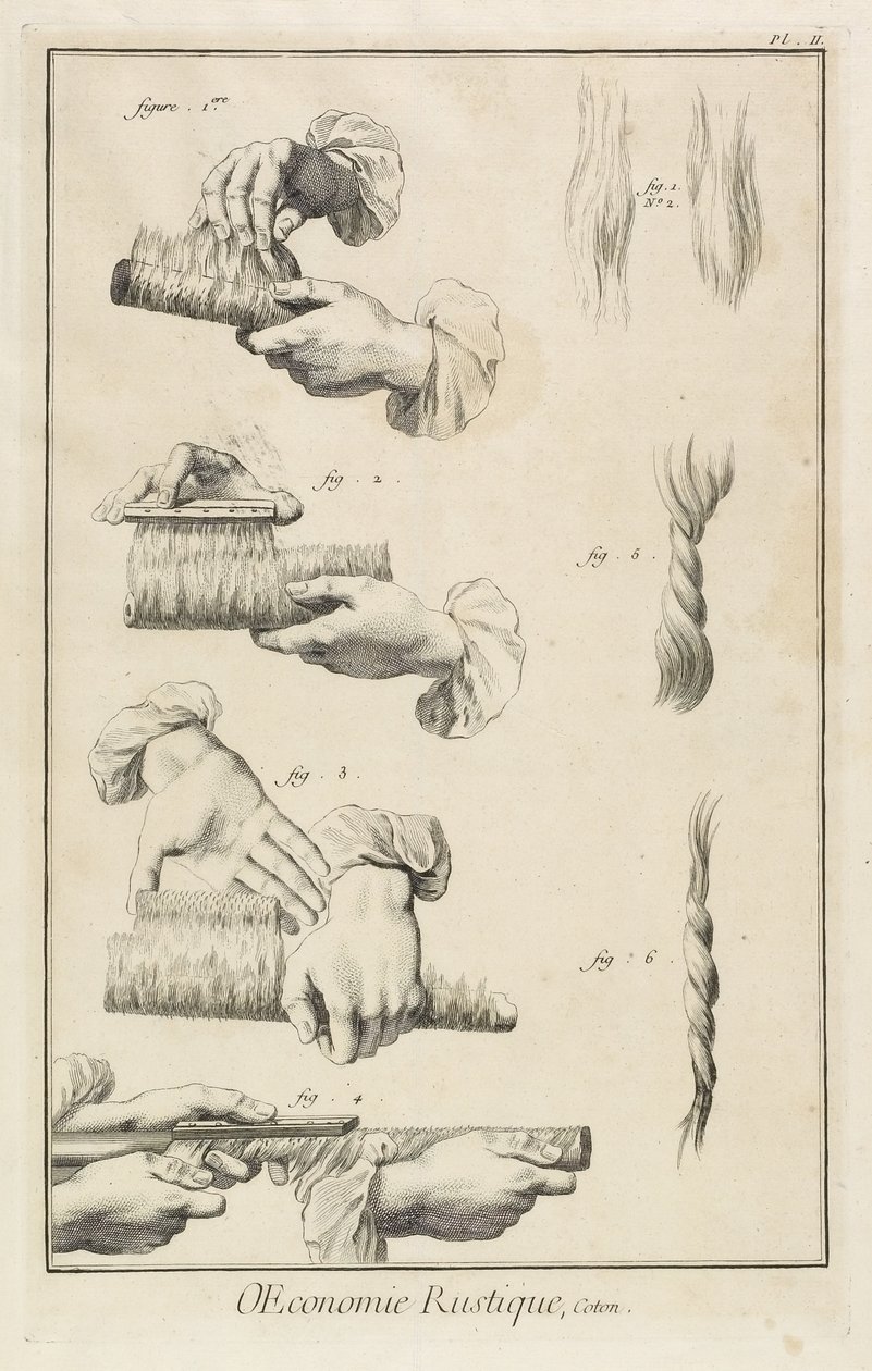 Karstaus ja kampaus (taulu II), 1762 tekijältä Denis Diderot