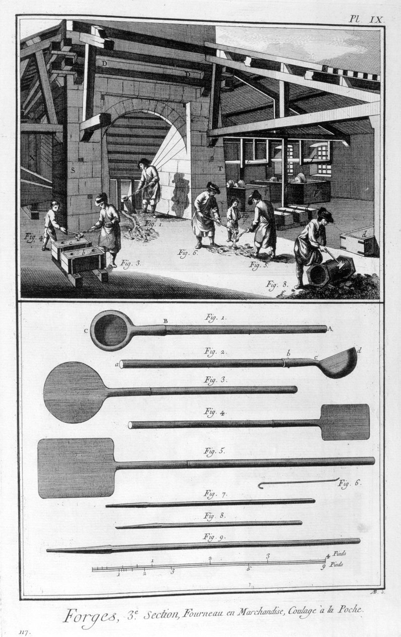 Takomo, uuni, kaataminen valuun, 1751-1777 tekijältä Denis Diderot