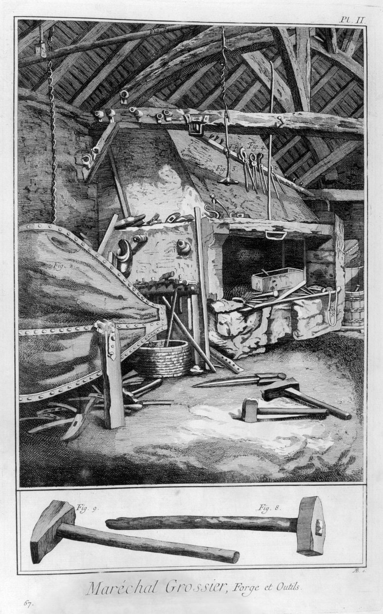 Seppä, 1751-1777 tekijältä Denis Diderot