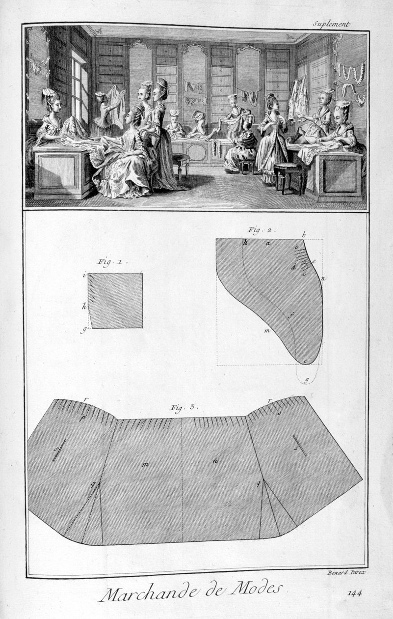 Muotitalo, 1751-1777 tekijältä Denis Diderot