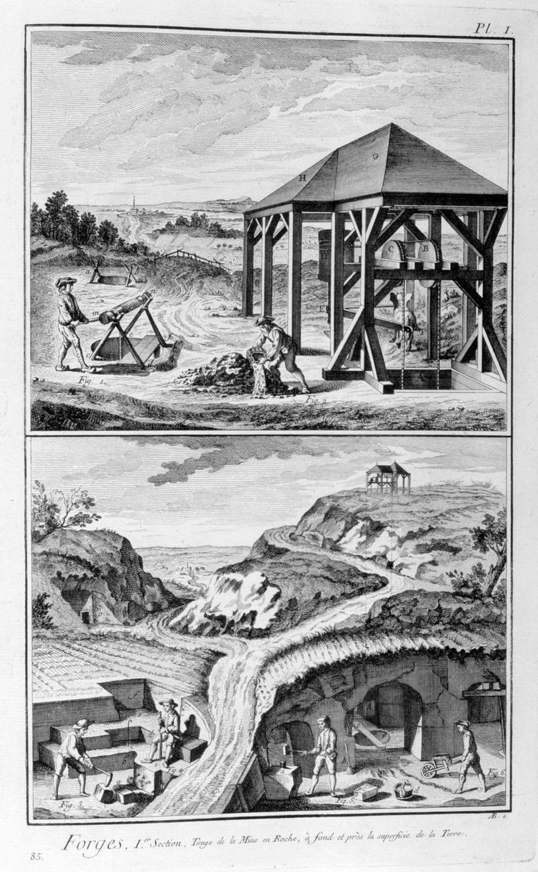 Takomyllyt, 1751-1777 tekijältä Denis Diderot