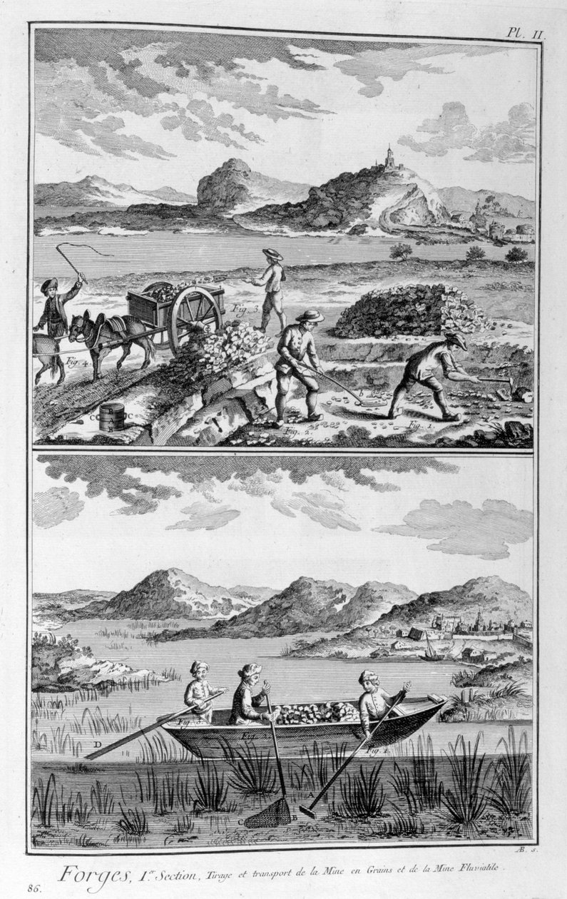 Takomyllyt, kuljetus kaivokselle, 1751-1777 tekijältä Denis Diderot