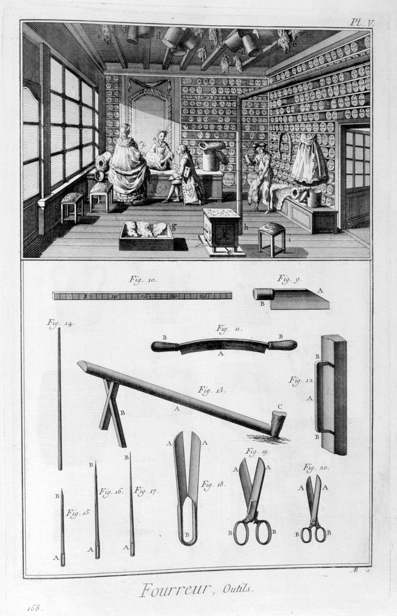 Turkistyöntekijät, joissa on muhvivuoratut seinät ja kattopalkeissa ripustetut nahat, 1751-1777 tekijältä Denis Diderot