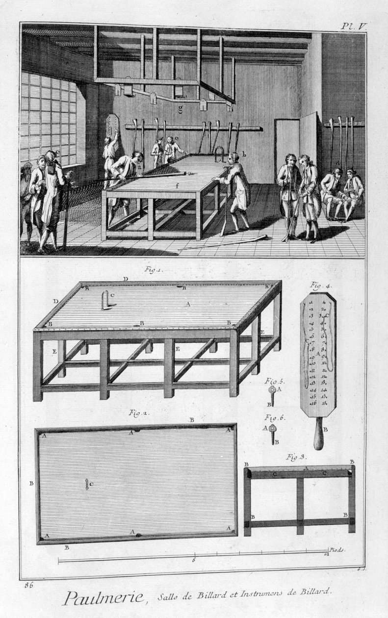 Miehet pelaavat biljardia, 1751-1777 tekijältä Denis Diderot