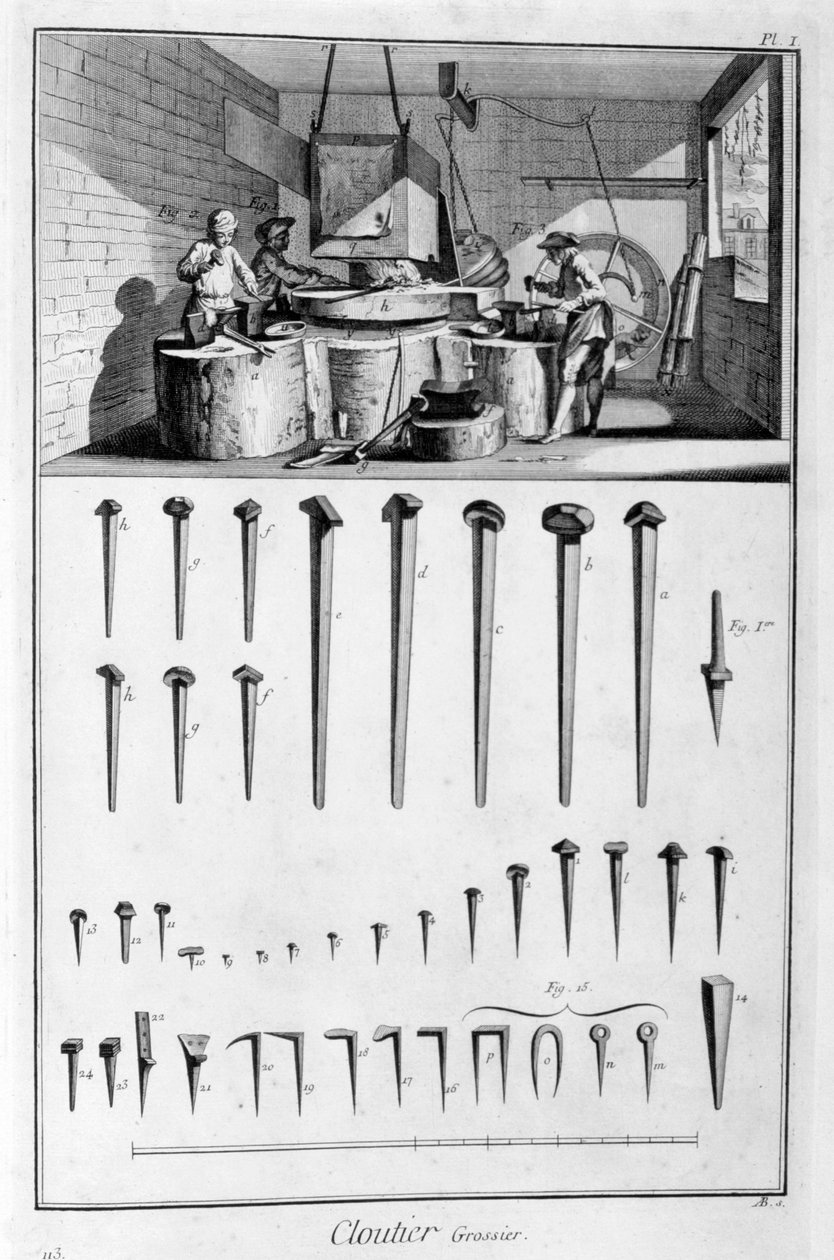 Nailsmith, 1751-1777 tekijältä Denis Diderot