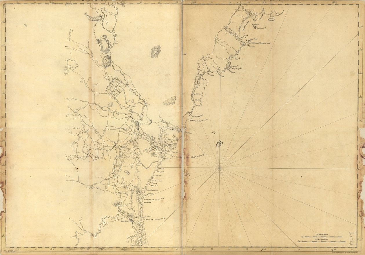 (Uuden Englannin rannikko Cape Elizabethista, Me. Newburyportiin, Massachusetts. LOC 77693969 tekijältä Joseph F. W. Des Barres