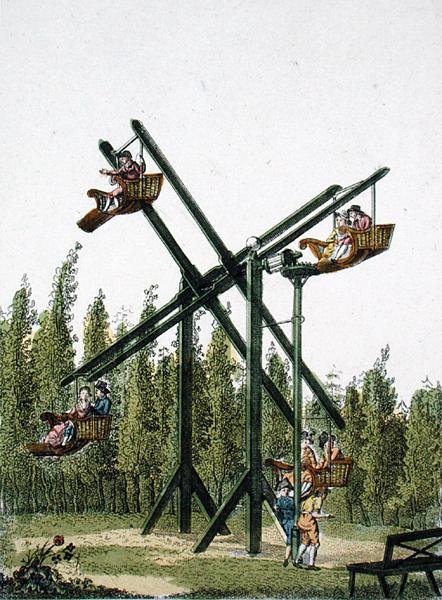 Maailmanpyörä, G. van Laarin "Magazine of Garden Gems" -lehdestä, julkaistu 1802 (värilitografia). tekijältä Dutch School